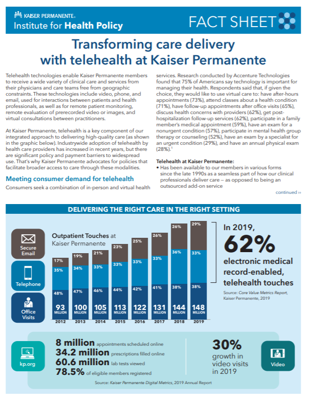Transforming care delivery with telehealth at Kaiser Permanente ...