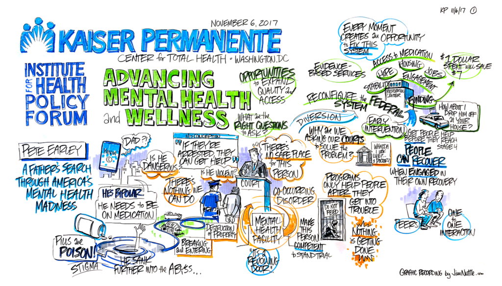 Advancing Mental Health & Wellness - Kaiser Permanente Institute for ...