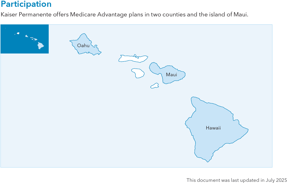 Hawaii Participation